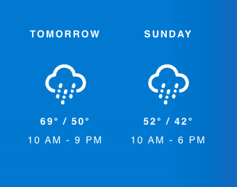 Screen snip of Lagoon’s weather forecast for the weekend. Saturday is showing rain. Sunday is showing rain.